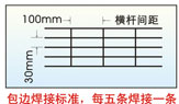 30/100系列鋼格板示意圖