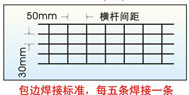 30/50系列鋼格板示意圖